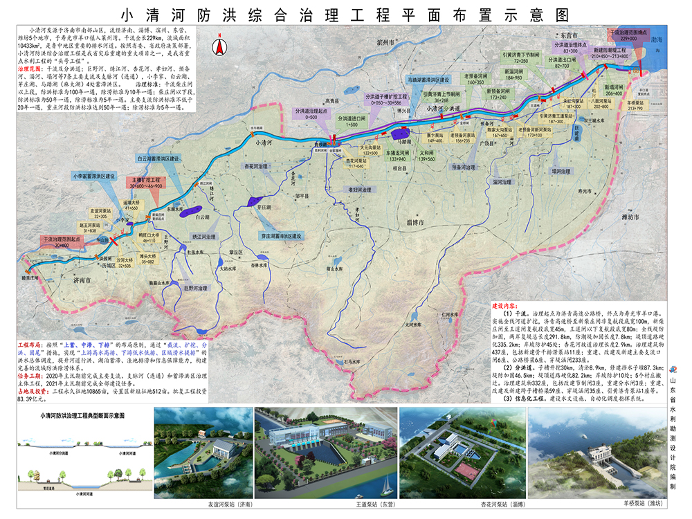 對(duì)小清河干支流進(jìn)行綜合治理，防洪除澇能力大幅提高